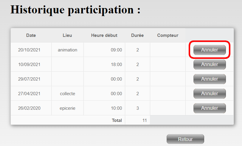 participation.png participation.png